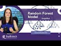 Random Forest Model [Biostatistics & Machine Learning]