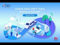 Kmesh Joins CNCF Cloud Native Landscape