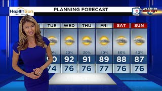 Local 10 News Weather: 05/16/22 Morning Edition