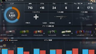 Battlefield 4 ラッシュ防衛