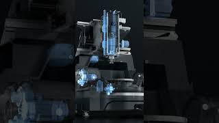 🚀🤩 NEXT-GEN monoBLOCK Machining Center