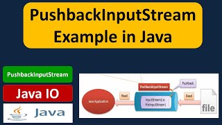 PushbackInputStream Example in Java | Java IO | Java Tutorial