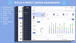 Admin Panel in React.js || Dashboard, Chat, Product, Order, Customer & Invoice Design