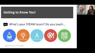 AE Live 12.5 - Getting Started with Project Based Learning in STEAM