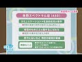 聞いて納得 医療最前線：発達障がいの理解（2022.2）