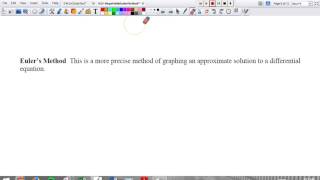 6-1 Euler's Method (and nothing else)