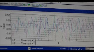 KU Leuven - LMS Test.Lab for MIMO testing with a Cube shaker