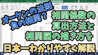 相関係数の求め方！Excelで超簡単に相関図・回帰直線を描く方法！文系大学生・大学院生必見！オークンの法則と負の相関！R2（決定係数）とは？【統計学／分析、データの処理、グラフ・表の作り方／調査法】