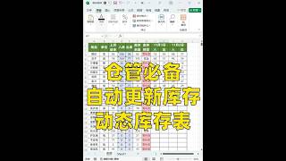 文员必会的Excel出入库动态库存明细表 #文员 #office办公技巧 #excel函数 #职场干货 #出入库