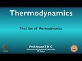 First law of thermodynamics