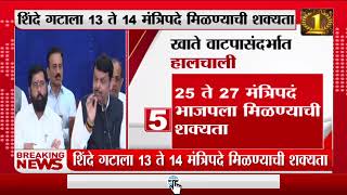 Breaking | मंत्रिपद वाटपाबाबत आज निर्णय? शिंदे गटाला 13 ते 14 मंत्रिपदे मिळण्याची शक्यता-TV9