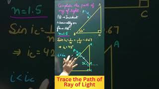 Prism Ray Diagram | Complete the Path of Ray of Light | Critical Angle #physicsshorts #class12