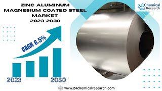 Zinc Aluminum Magnesium Coated Steel Market Forecast 2023-2030