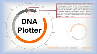 Artemis Software - using DNAPlotter for gene annotations.
