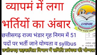 व्यापमं में भर्तियों की अंबार/छत्तीसगढ़ गृह भंडार निगम में 51 पदों पर भर्ती/समिति प्रबंधक भर्ती चर्चा