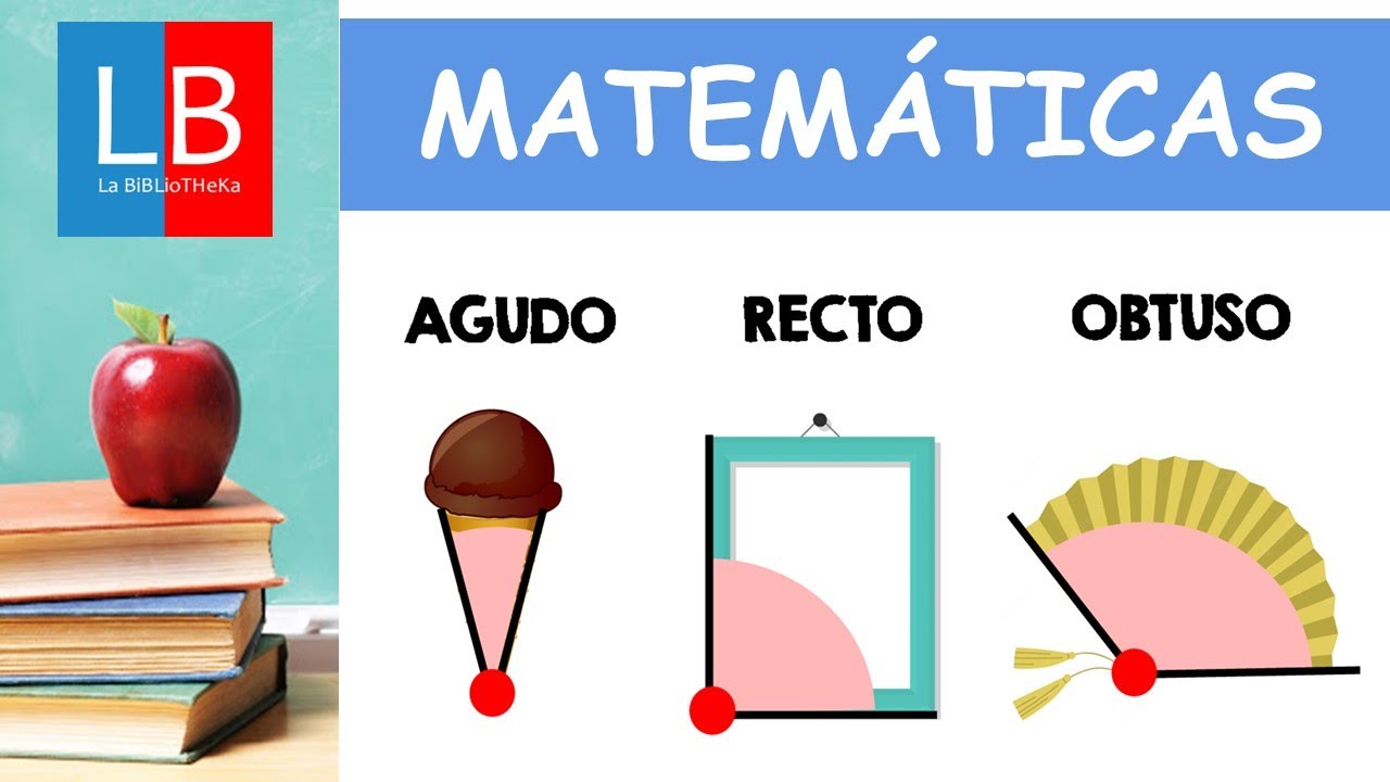 Ángulo RECTO, AGUDO Y OBTUSO Para Niños. 👩‍🏫PRIMARIA - YouTube