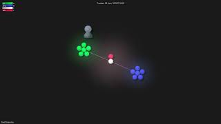 SysCV/sam-hq - Gource visualisation