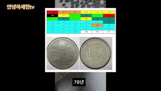 [review]저금통에 동전을 정리하면서 희귀동전 정보를 짧게 담아보았습니다.