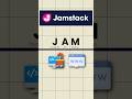 JAM Stack… where is it today!? 💻