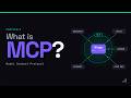 What Is MCP? The Model Context Protocol Explained in 5 Minutes