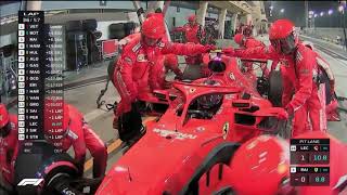 kimi raikkonen accidentally breaks mechanics leg (2018 bahrain gp)