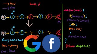 Remove Linked List Elements - LeetCode 203 - Java