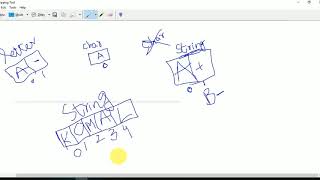 Lab6 V3 | char and String | Basic Concepts | Komal Arif | #java #programming