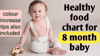 Healthy food chart for 8 month baby/ 8 மாத குழந்தைக்கான ஆரோக்கிய உணவு பட்டியல் / child care