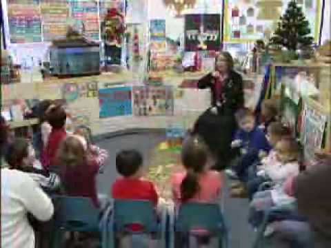 Teaching Assistant Job Preview Teaching Assistant Job Preview