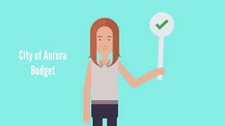 Aurora City Budget Overview