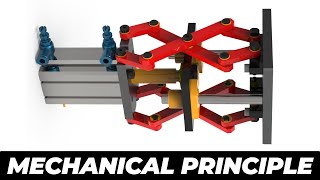 Mechanical Principle -   Pantograph Pneumatic System