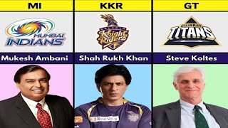 Founder|Owner of Different IPL Teams | All IPL Team Owners List|ipl2024