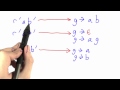 Context Free Languages - Programming Languages