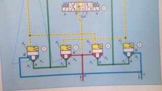 Cartridge valves hydraulics 9