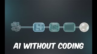 AutoML Explained Build Models Without Coding