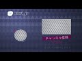 【スト６講座】”暴れ”について！ただボタン押してない？？【ストリートファイター６】