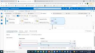 12 ADF Filter Aggregate and Conditional split, Transformations #AzureDataEngineering #AzureETL #ADF