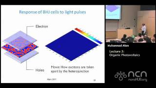 Solar Cells Lecture 5: Organic Photovoltaics