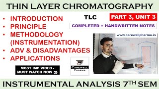 TLC Chromatography || Thin Layer Chromatography || Part 3 Unit 3 || IMA 7th Sem Carewell pharma