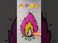 🔥🌷🧀🍊 mix emoji satisfying creative art art emojimixart emojiart emojidrawing