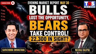 MSCI Rebalancing Crash Explained: Nifty Breakdown, FPI Selling & Market’s Next Big Move | The N Show