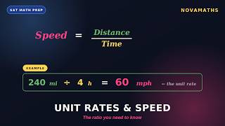 Unit Rates & Speed — SAT Math | Distance, Rate, Time Problems