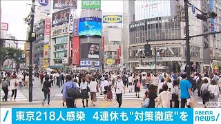 都内再び200人上回る“4連休も対策徹底を”呼びかけ(2020年9月19日)