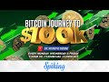 Episode 45 : Bitcoin Journey to $100K 🚀 Dr. Clemen Chiang & Richard Tan