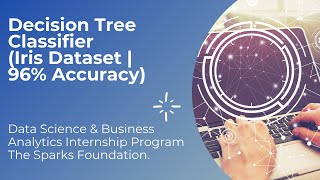 Decision Tree Classifier | Iris Dataset | 96% Accuracy | [Task-6 GRIP TSF]
