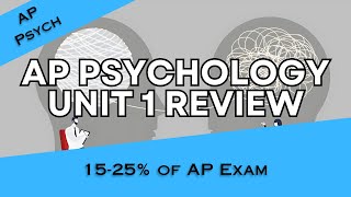 AP Psychology Unit 1 FULL REVIEW: Biological Bases of Behavior