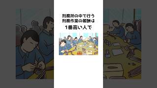 刑務所の中に関するへぇ～となる雑学 #刑務所#shorts