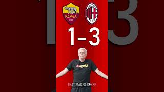 AS Roma vs AC Milan : Serie A Score Predictor - hit pause or screenshot