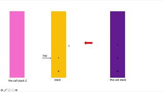 Reverse Stack Using Recursion