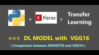 Transfer Learning using VGG16 Model | Comparison of pretrained DL Models | Resnet50 and VGG16